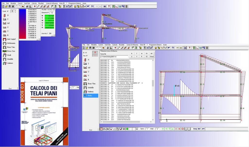TELWIN2D new